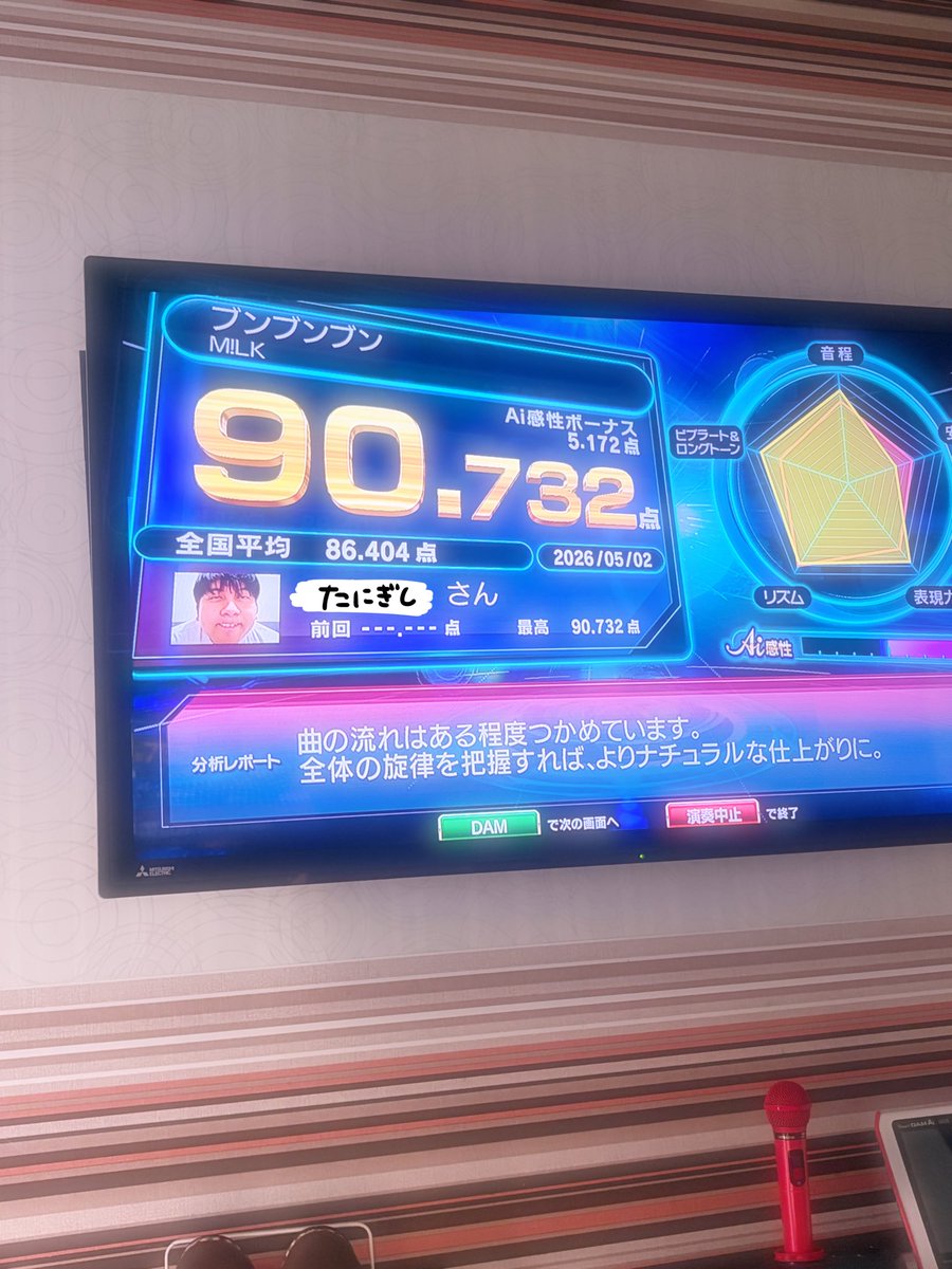 コミュ強 tweet media