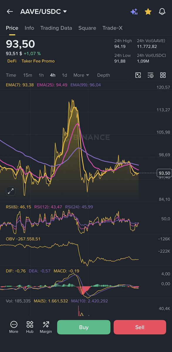 Crypto Poolz tweet media