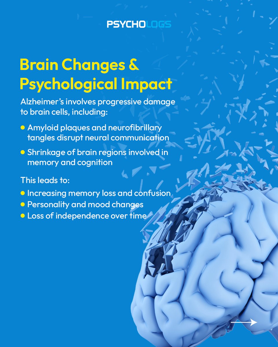 PsychologsIndia's tweet image. Alzheimer’s Disease is more than memory loss; it is a progressive condition that slowly reshapes the brain, behaviour, and identity.

#AlzheimersDisease #DementiaAwareness #Neuropsychology #BrainHealth #MentalHealthAwareness #CognitiveDecline #Neuroscience #PsychologyFacts