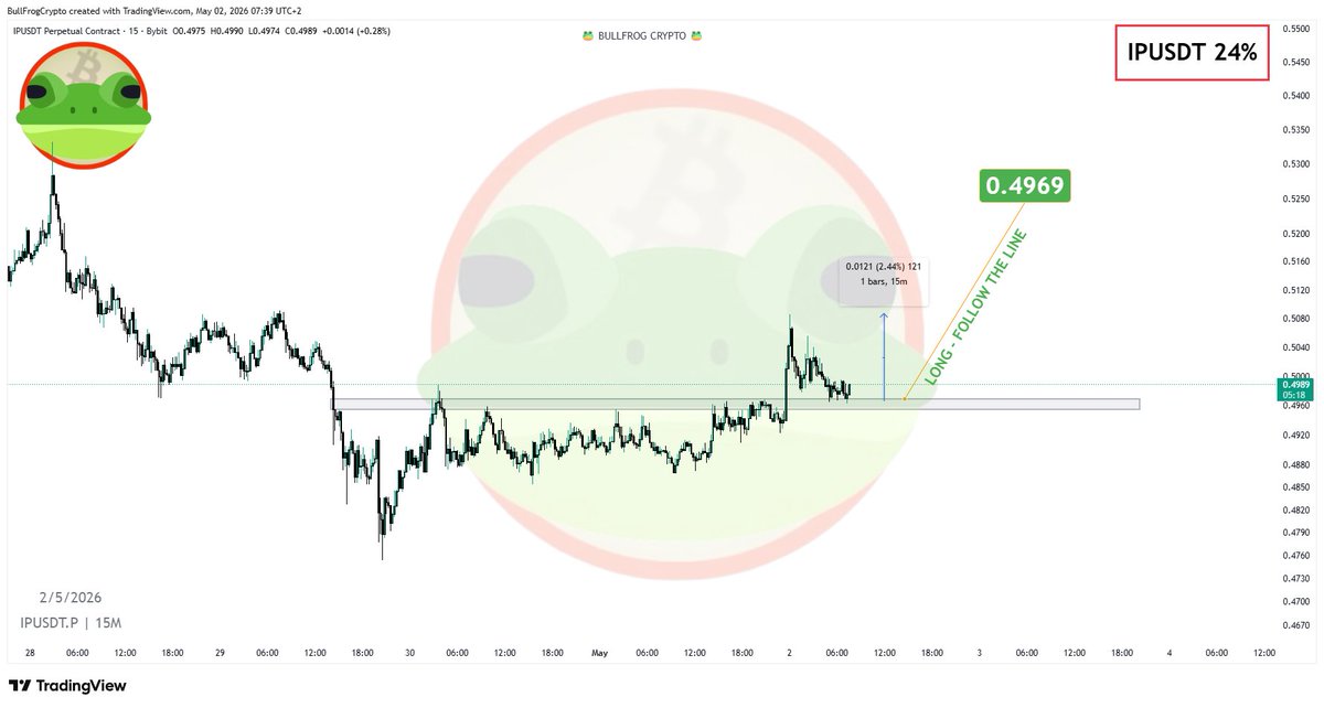 BullFrog Crypto tweet media