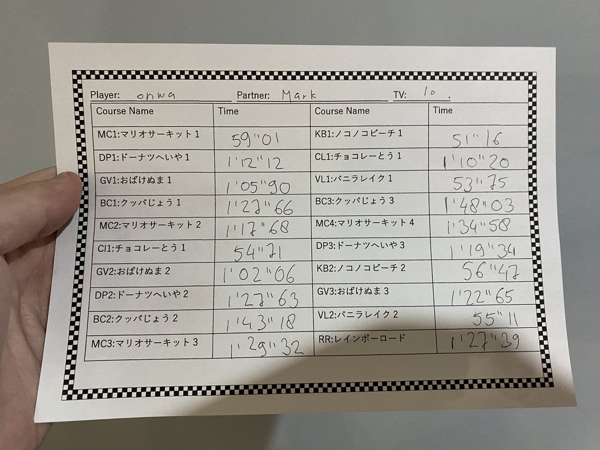 ONWA Games(オンワゲームス) tweet media