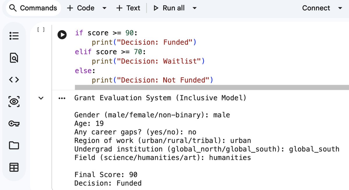 ChawlaSwati's tweet image. Coding for #Humanists?

Last year, at the start of our foundation course, Digital Presents, for the newly launched #DigitalHumanities major at the @JGU_JSLH (#DHatJSLH), I asked my students whether we should learn to code.

As #DigitalHumanities programs begin to take shape in