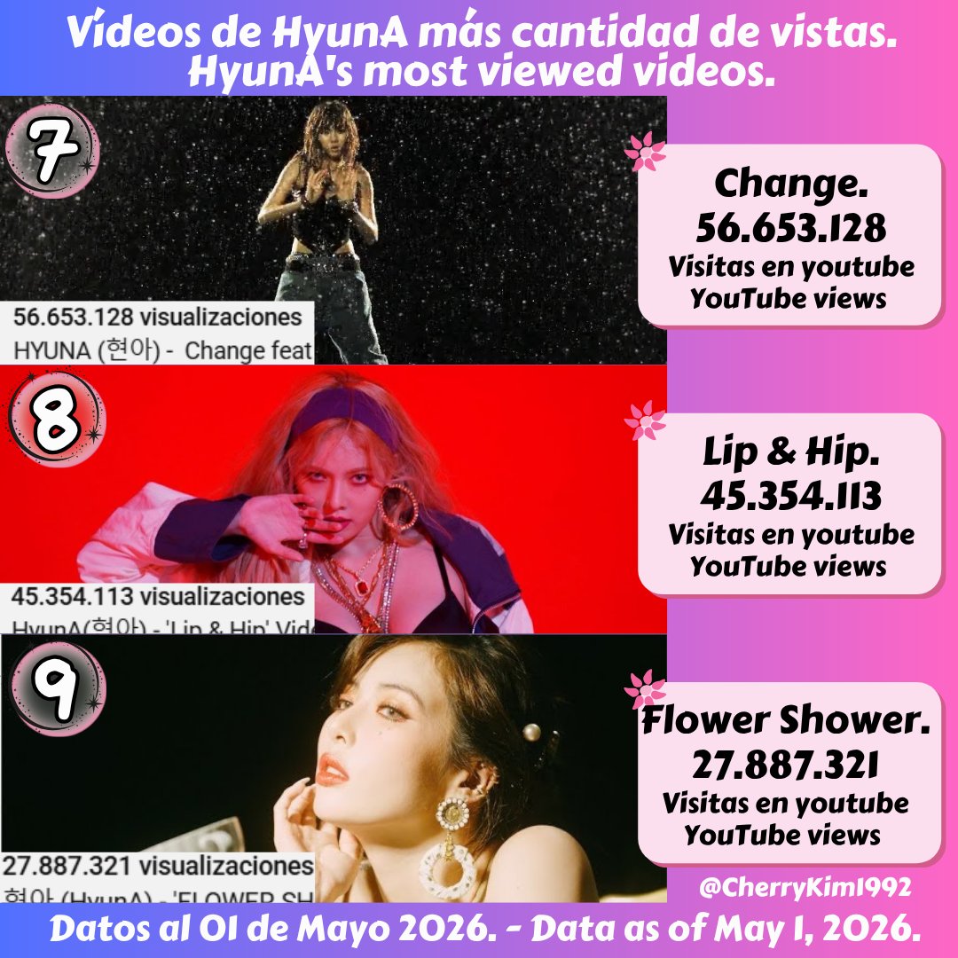 Cherry Kim. ♡ tweet media