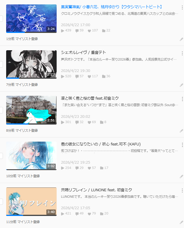 SynNightP@4/18本当のルーキー祭り tweet media