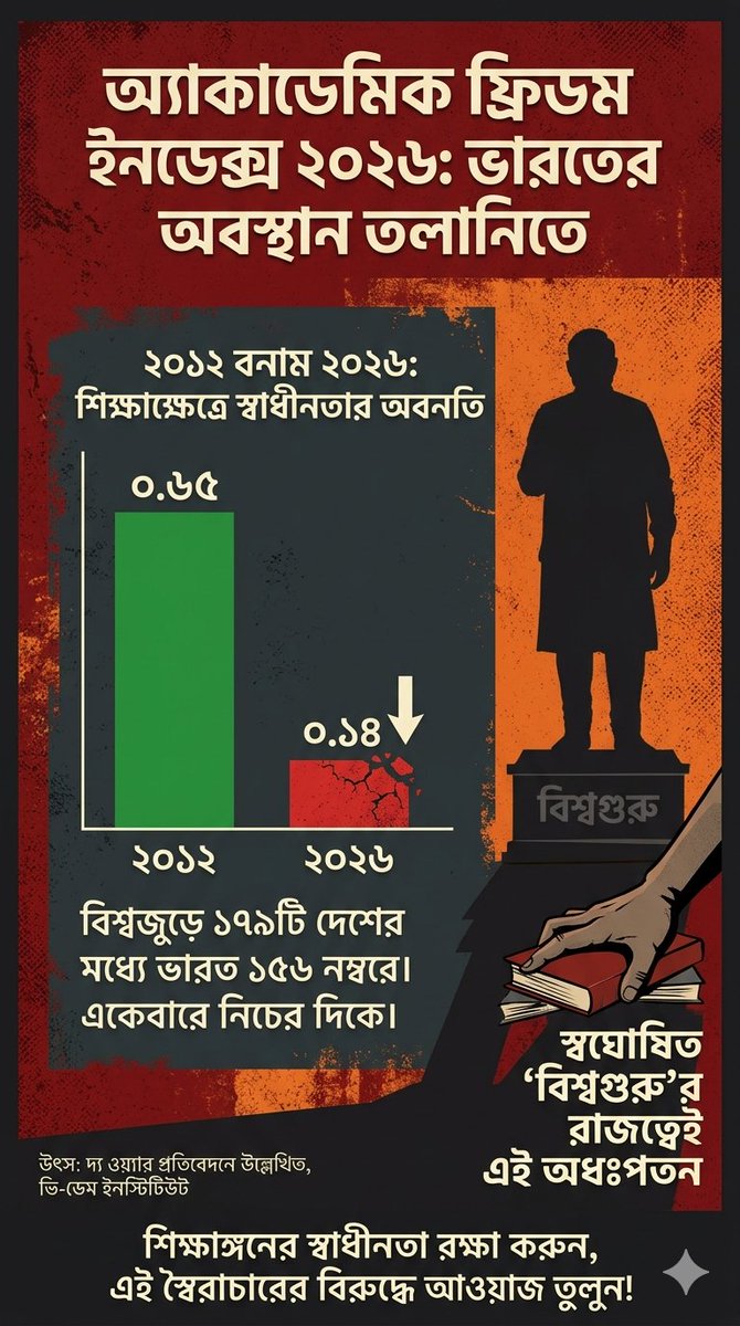 ভালোবাসার রং লাল tweet media