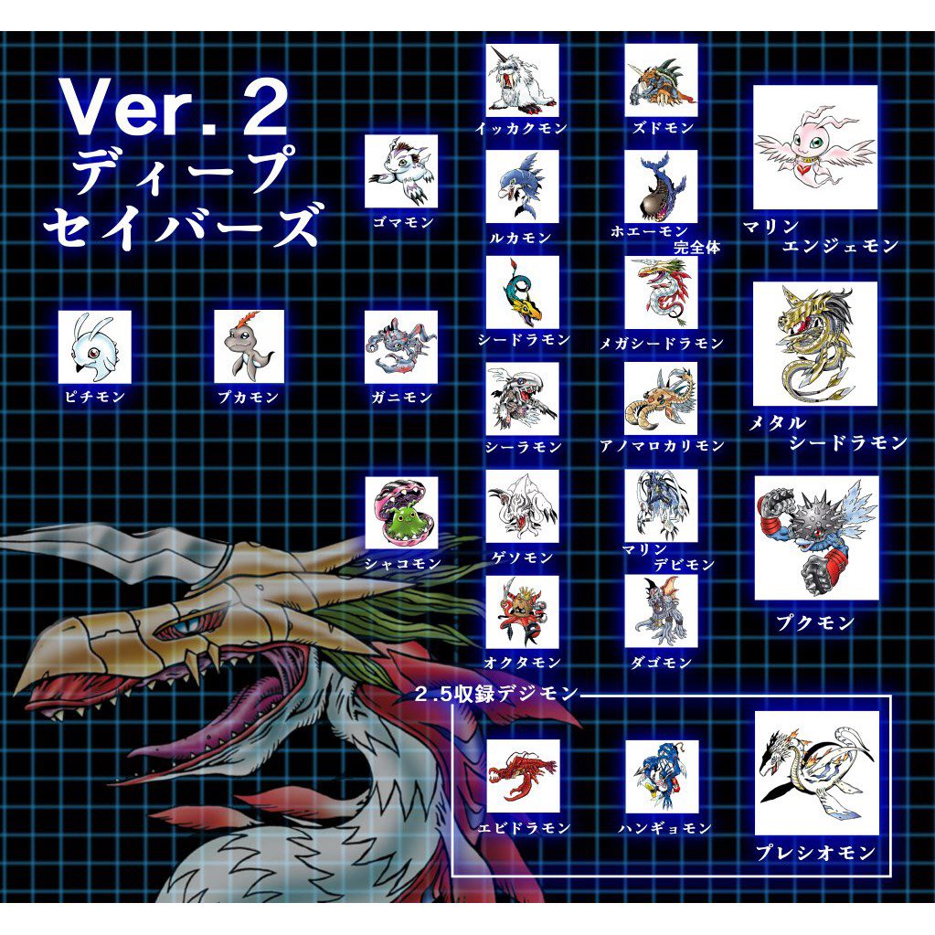 Digimon Pendulum tweet media
