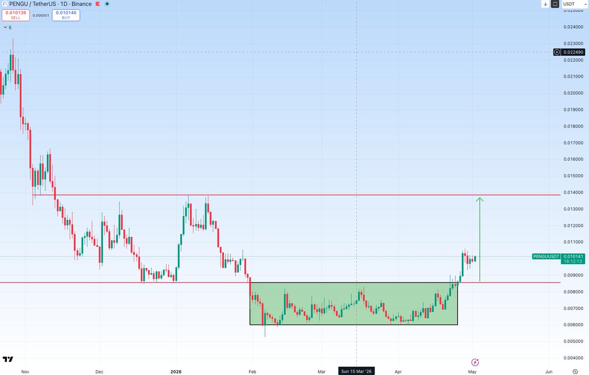 CryptoBoss tweet media