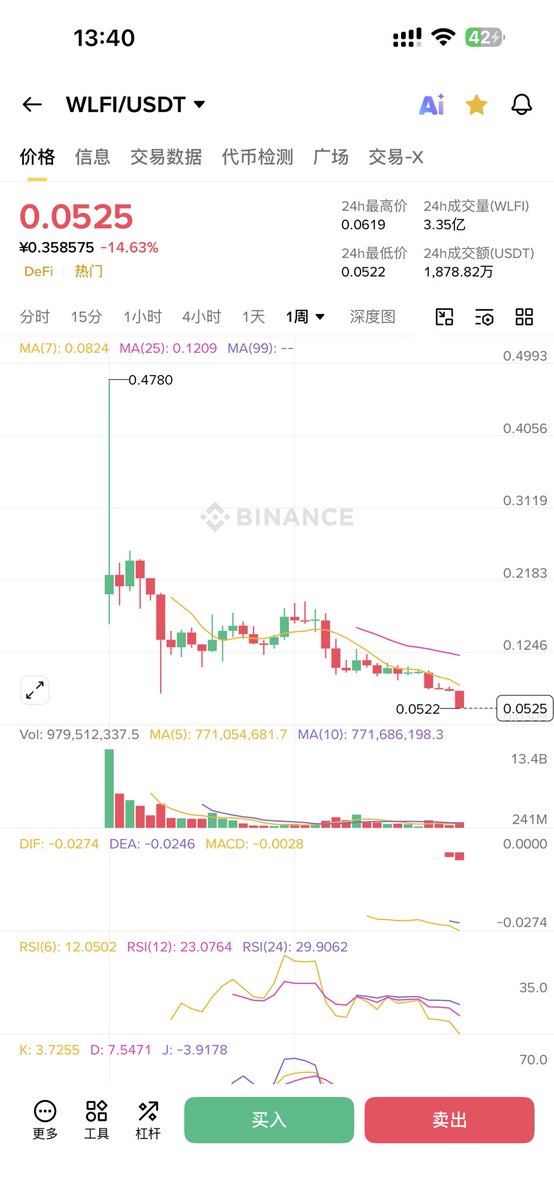 0x超人 tweet media