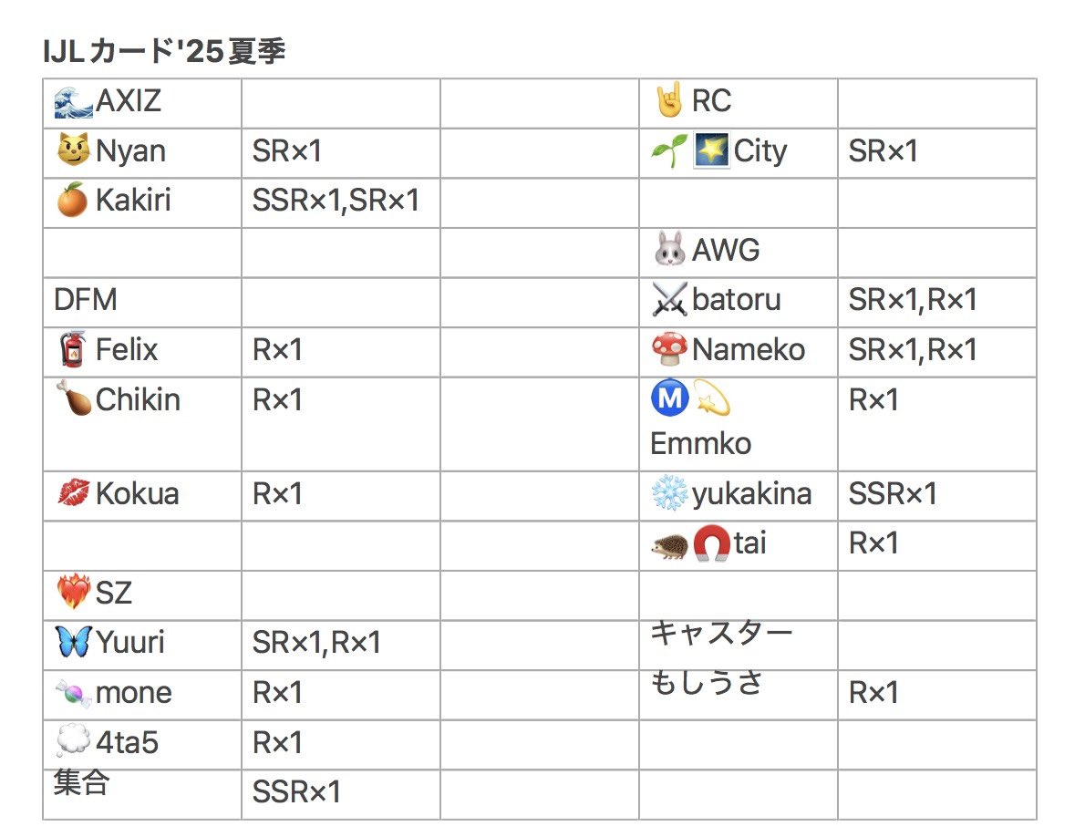 も tweet media