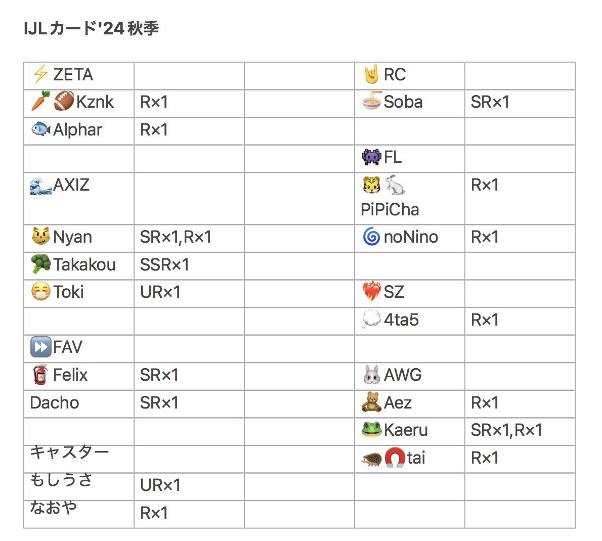 も tweet media