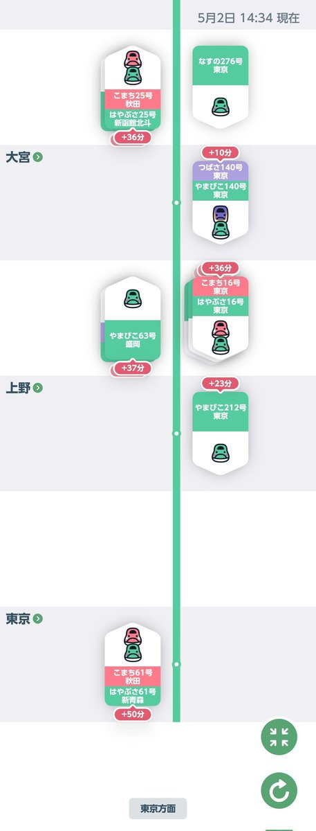 linpear's tweet photo. つばさ運転再開！とはいえ、私の順番はまだまだですが。今日中には帰れそうなのでのんびり待つことにしました～
このアプリ便利だわ。私が乗るはずの車輌がどこまで来てるか分かるから、改札付近にいなくても大丈夫！ https://t.co/HLxUd85d1r