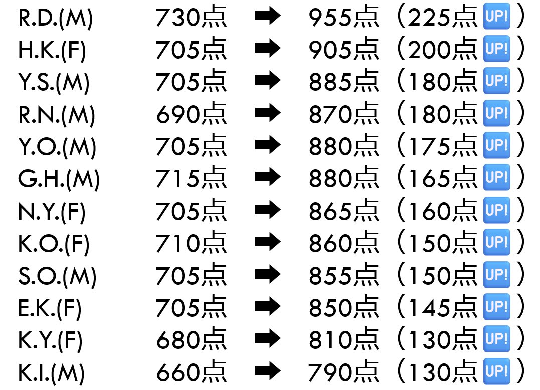 野村知也 tweet media