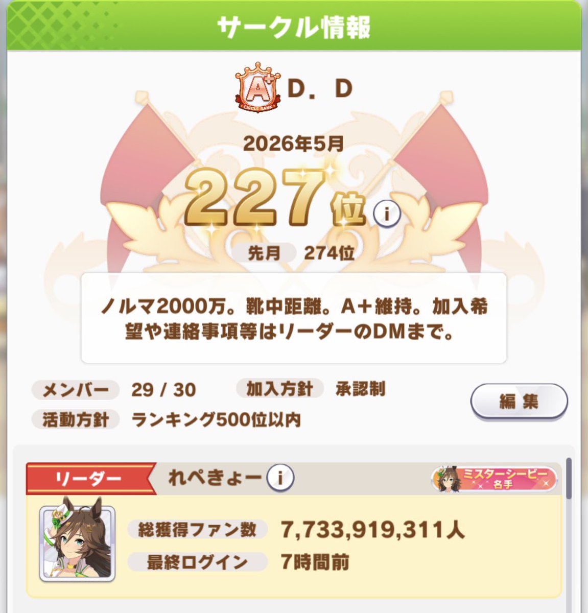 れぺきょー【Ｄ．Ｄ】 tweet media