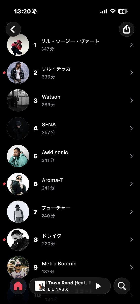 蛙🦜 tweet media