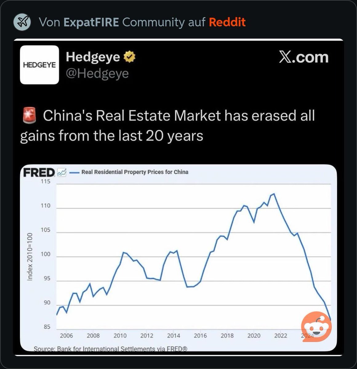 dancrypted's tweet photo. @jasonpizzino Meanwhile China https://t.co/8BPC2ZUdRh