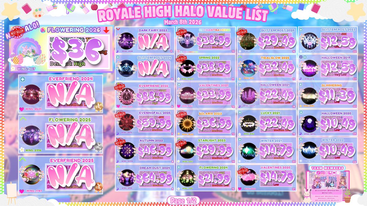SUMO - YUNISU SHOP - 700 PROOFS (OPEN FOR ORDERS) tweet media