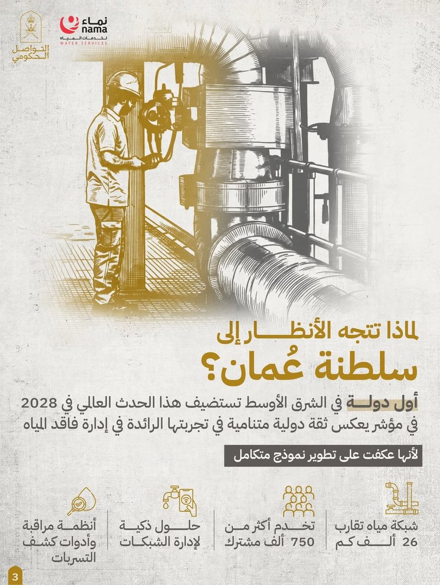 meesa85's tweet photo. من #سلطنة_عُمان  تنطلق حلول المياه الى العالم https://t.co/MjObYOW0LU
