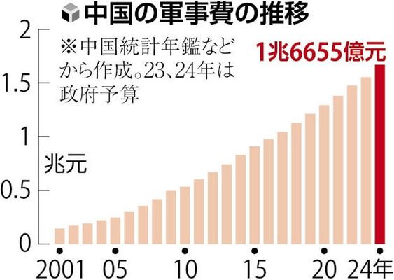 鉄の男 tweet media