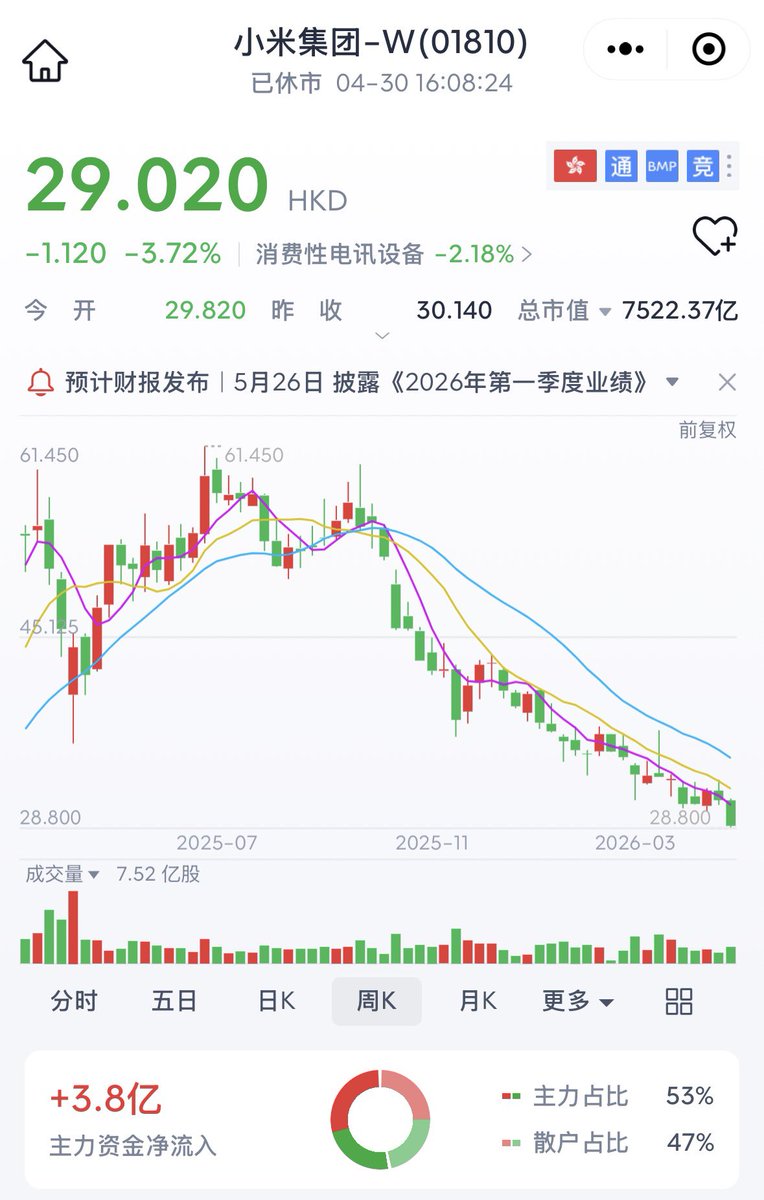 Midas Trend tweet media