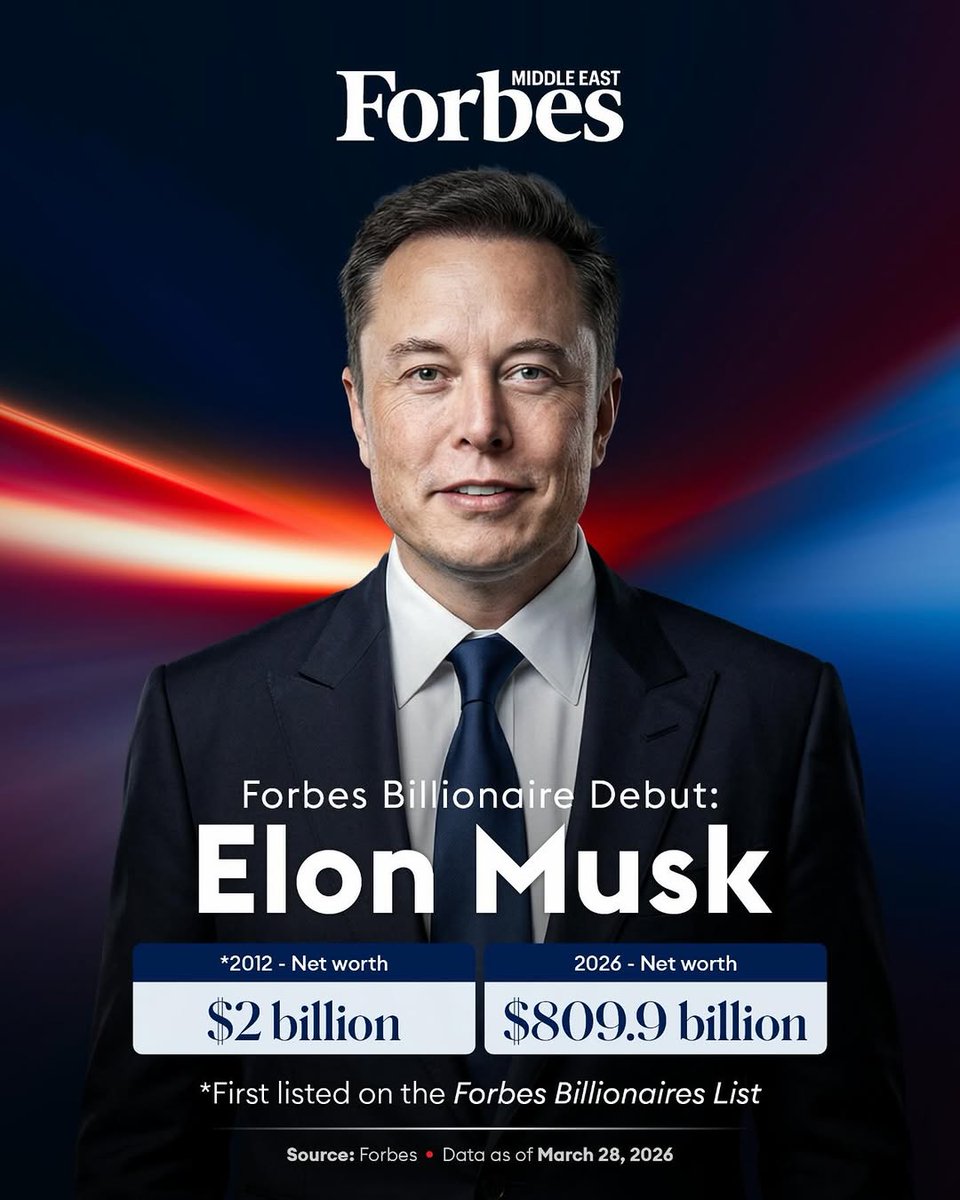 Elon musk Love tweet media