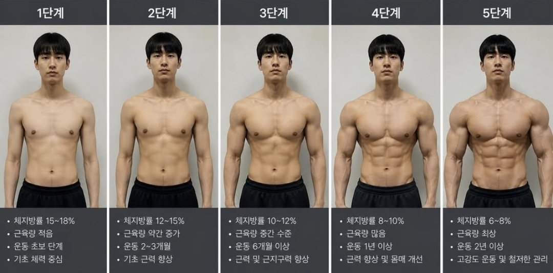 라이언홍 tweet media