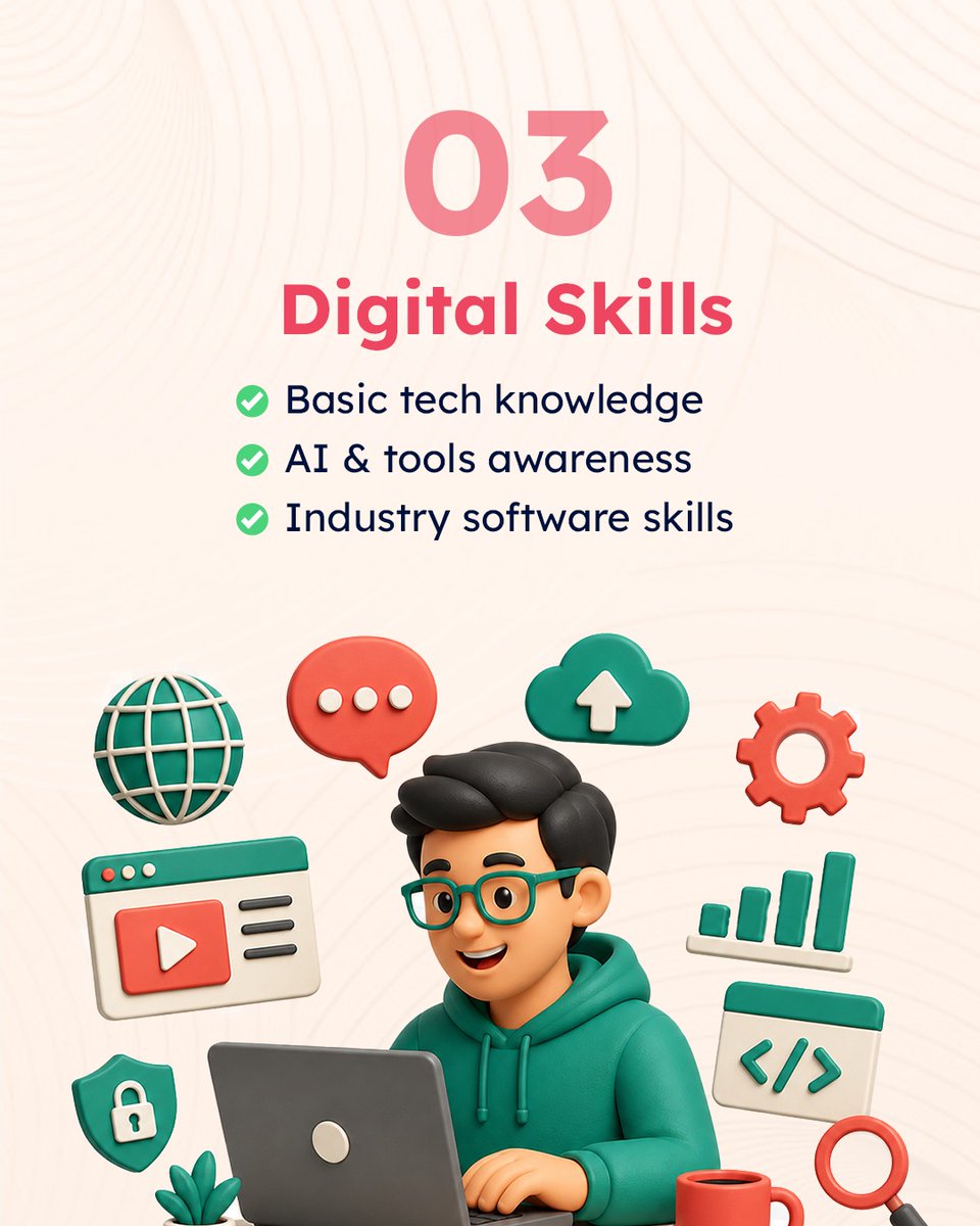 studynxtabroad's tweet image. 🎯 Want to stand out globally?
These are the 4 FUTURE SKILLS employers look for in international students:
✔️ Communication
✔️ Critical Thinking
✔️ Digital Skills
✔️ Adaptability
🌍 Master these → Unlock global career opportunities
📩 Start your journey today
#StudyAbroad