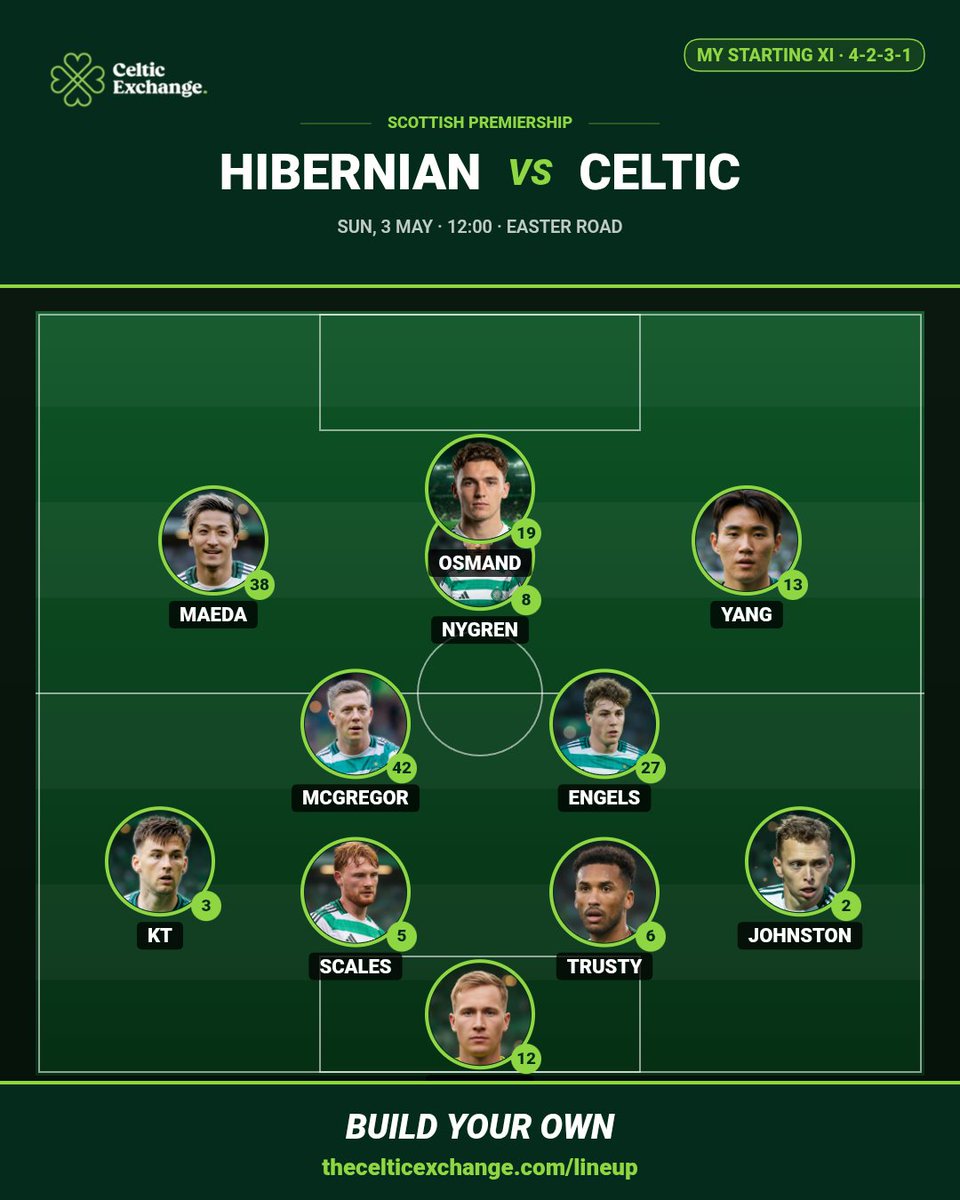 That team wins the champions league <a href="/CeltExchange/">Celtic Exchange Podcast</a> 👀