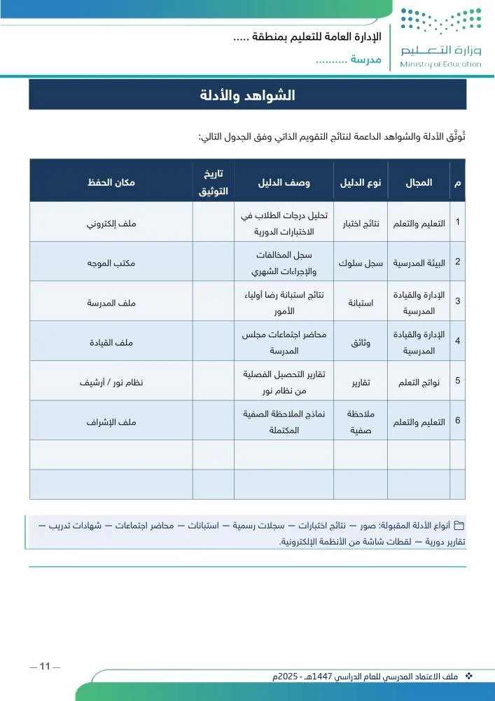 علي القحطاني tweet media