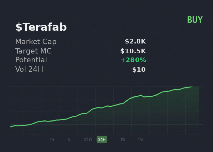 ipmanagerafrica's tweet image. 🧠 ran 681jCZLqwjJ8xqxgeRXeMJBuLHVk34Pfq4KnhxFfpump through @iScanLive — $Terafab going to $10.5K, buy rec