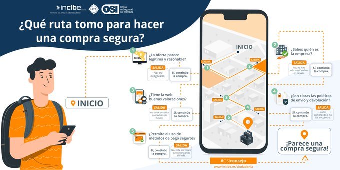 dsn's tweet image. #Ciberseguridad  ➡️  Ruta a seguir para hacer compras seguras  ⬅️  @osiseguridad @incibe tinyurl.com/bdd9eunr