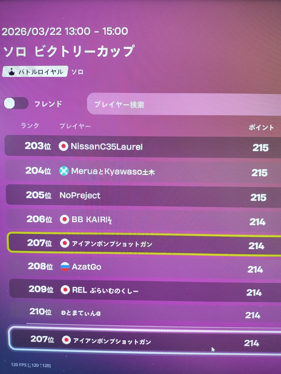かめだよ tweet media