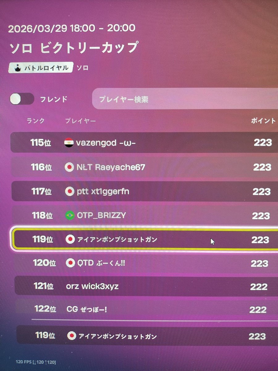 かめだよ tweet media