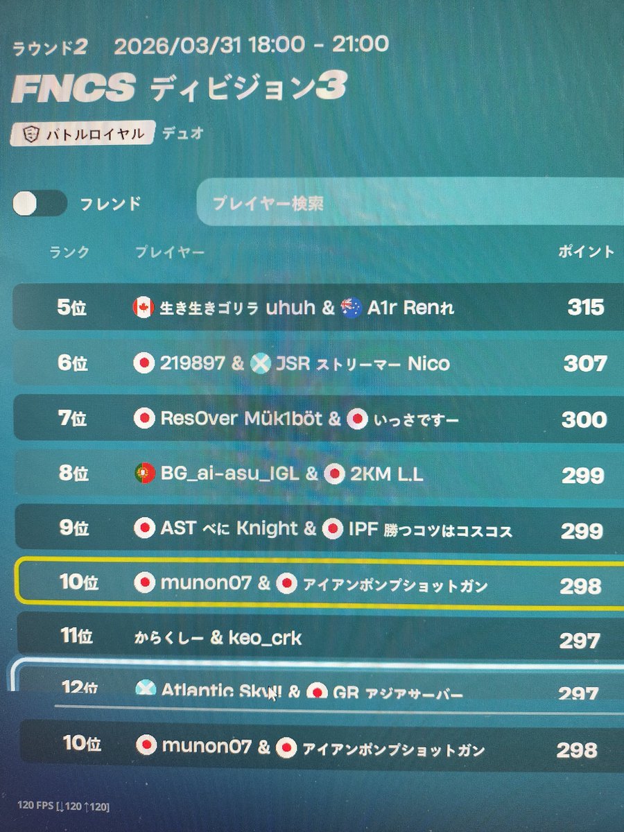 かめだよ tweet media