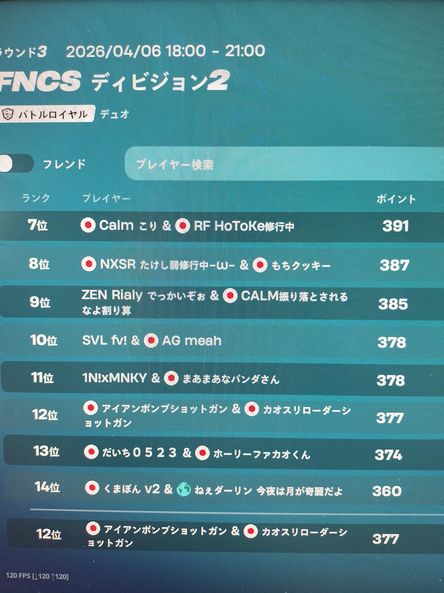 かめだよ tweet media