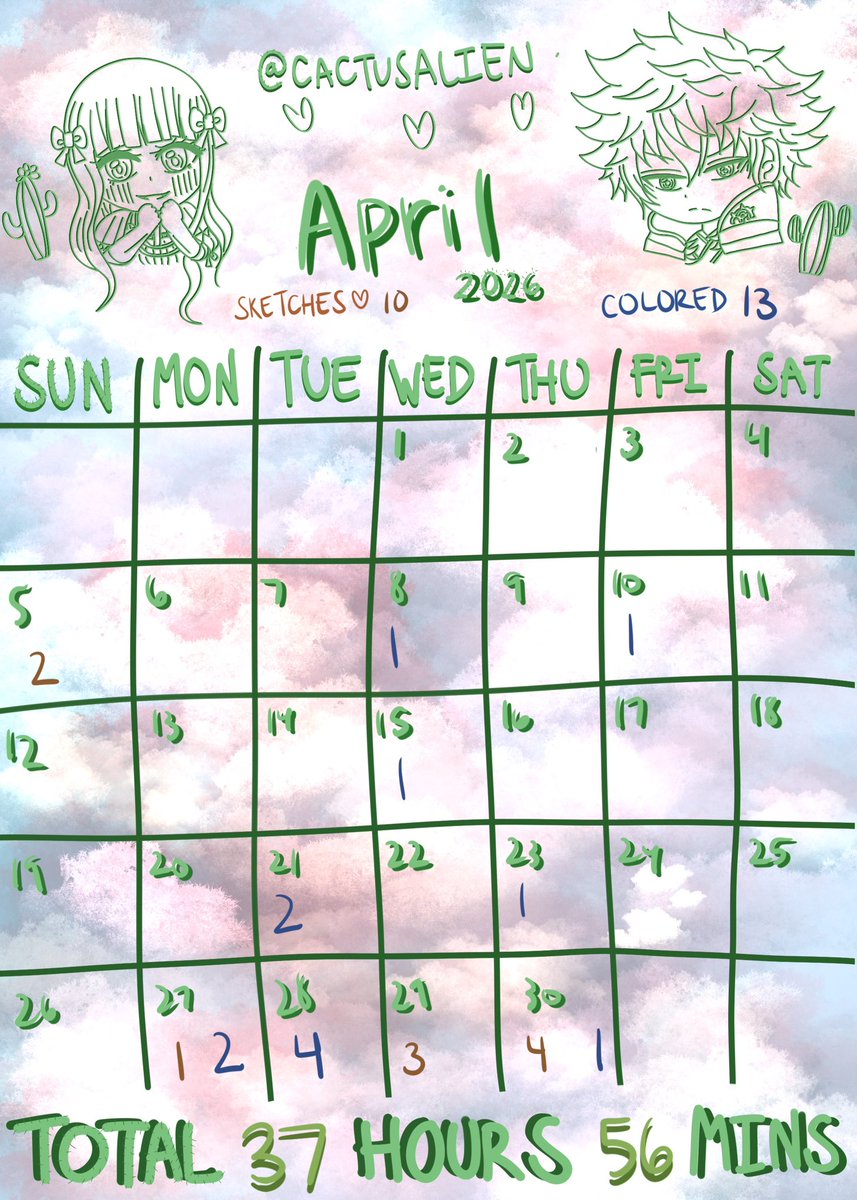CactusAlien's tweet photo. April 2026

10 Sketches
13 Colored

Total Time
37 Hours
56 Minutes https://t.co/Xg9YUo7F2a