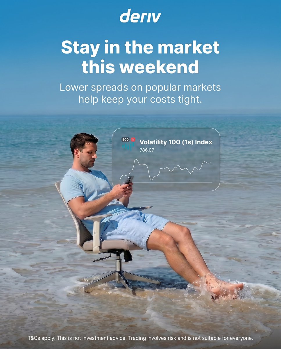 Deriv.com tweet media