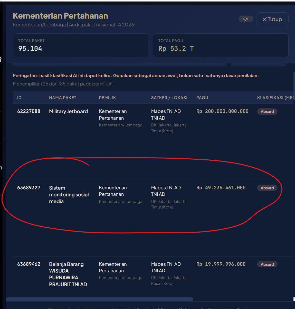 Fuadiansyah tweet media