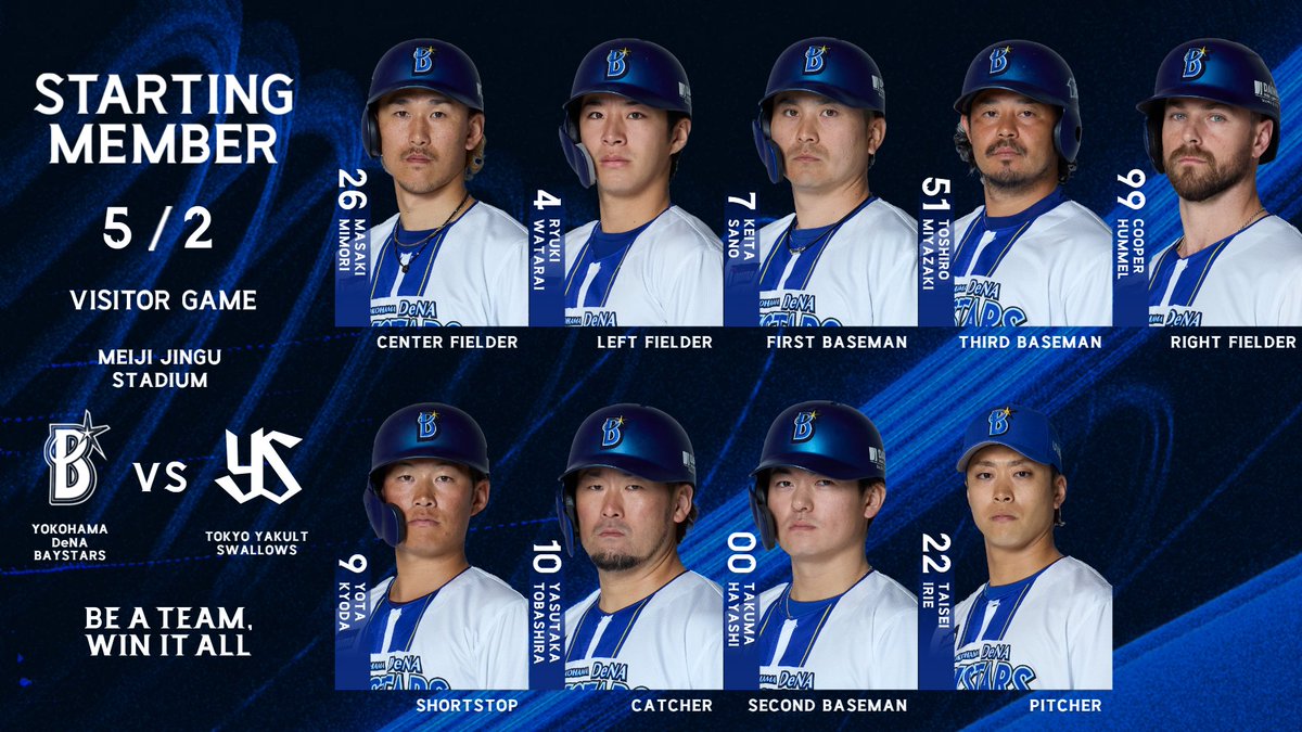 横浜DeNAベイスターズ tweet media