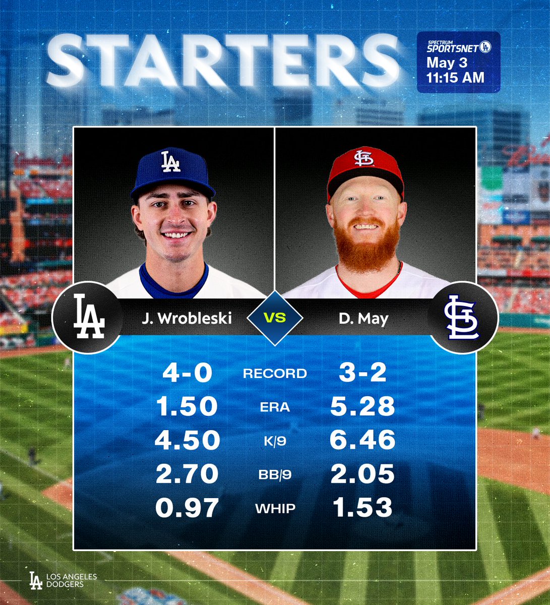 SportsNet LA tweet media