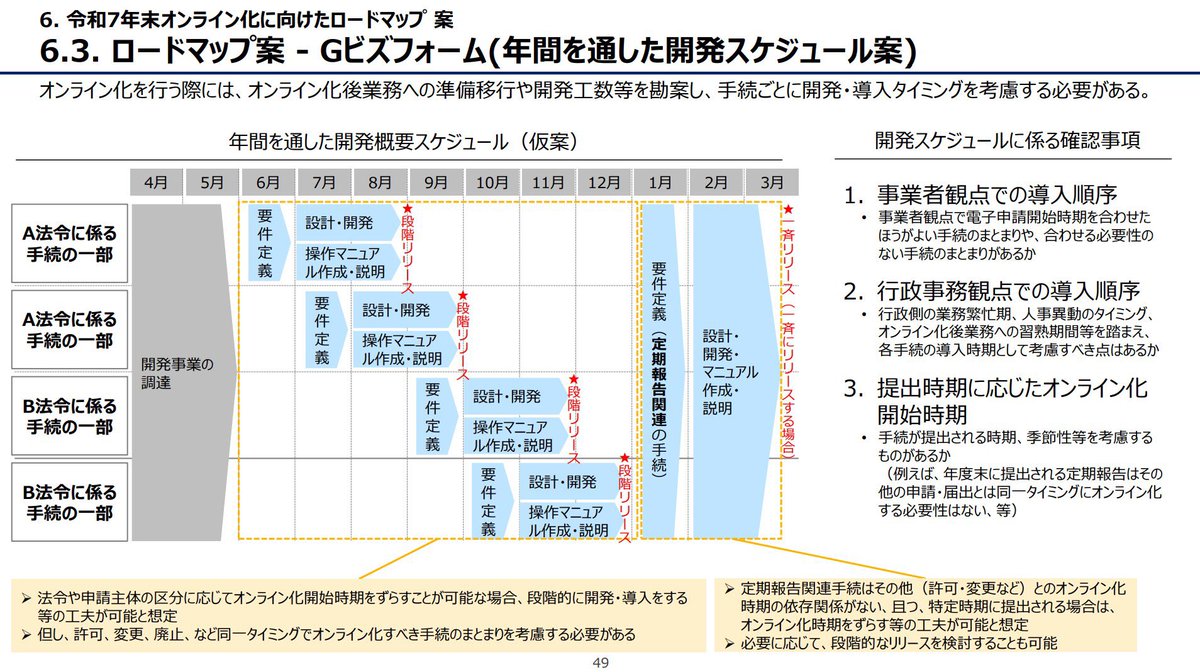 渡邉純平(JP) | Arsaga Partners tweet media