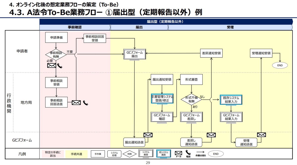 渡邉純平(JP) | Arsaga Partners tweet media