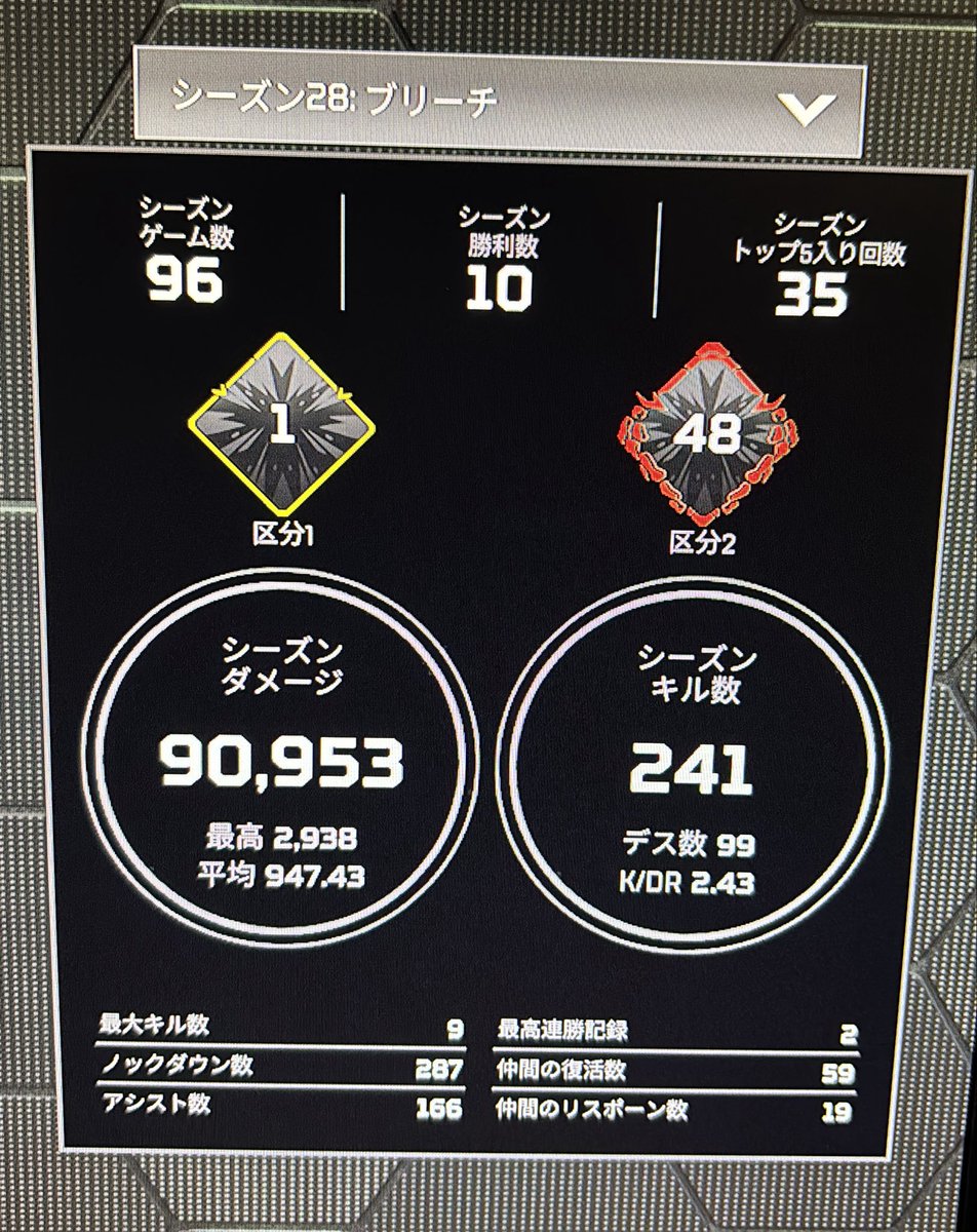 ちゃぴ tweet media