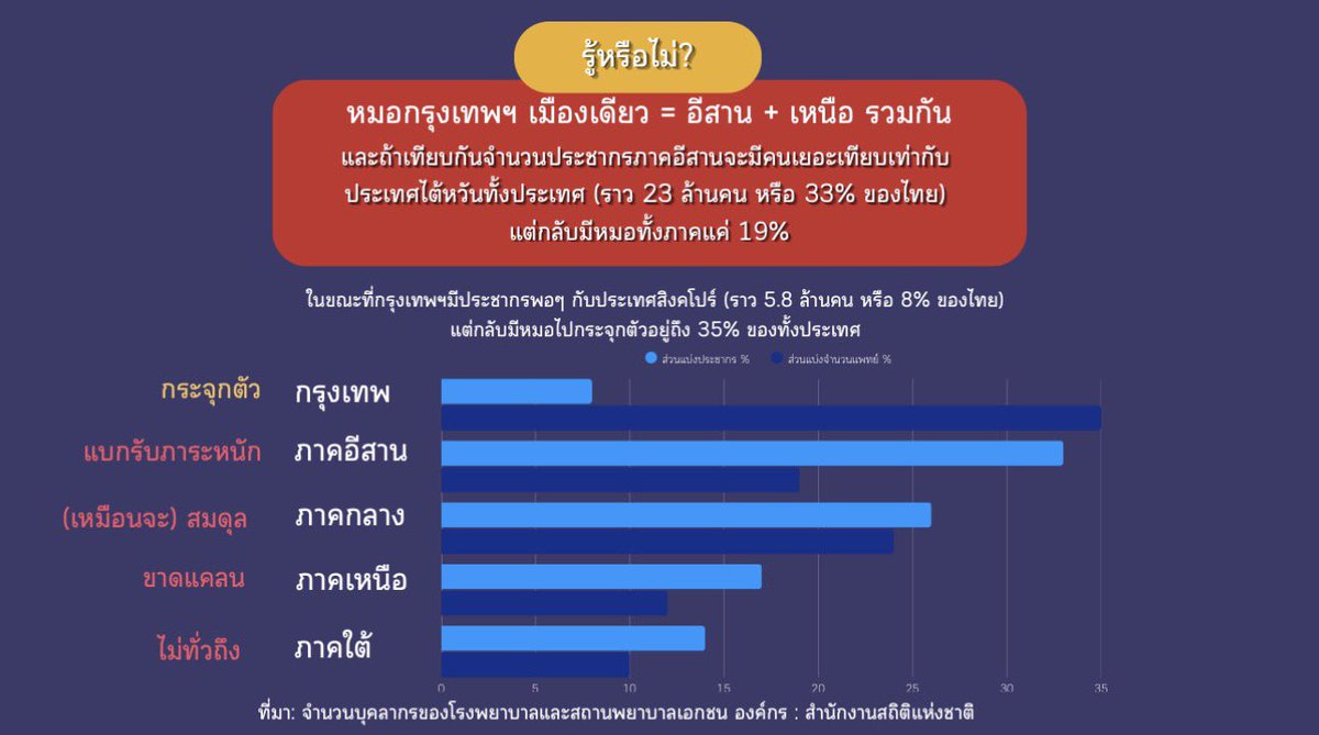 Obass Kong tweet media