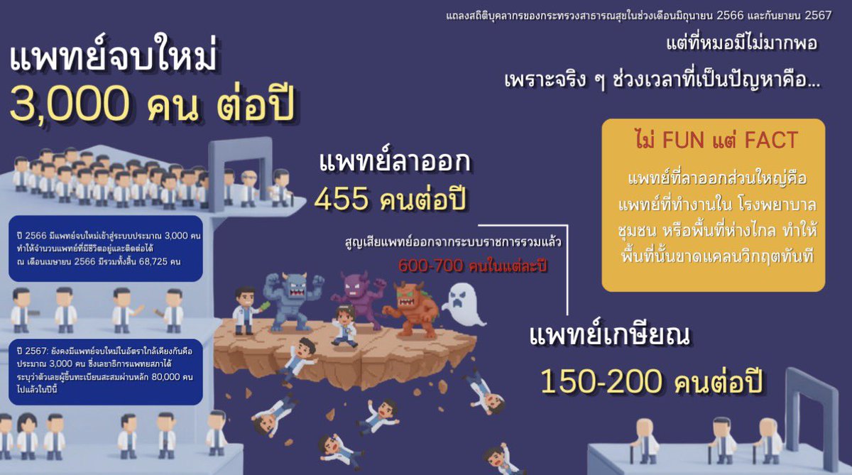 Obass Kong tweet media