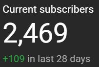 FlowMacAwesome's tweet image. I can't believe we have 2,4Noice Tourists in The City of Awesomeville!
It's still hard to believe that People watch my Videos and even enjoy them enough to press a button!
Become a Tourist of Awesomeville yourself HERE: youtube.com/channel/UC7SGt…
#YouTube #Subscriber #Milestone