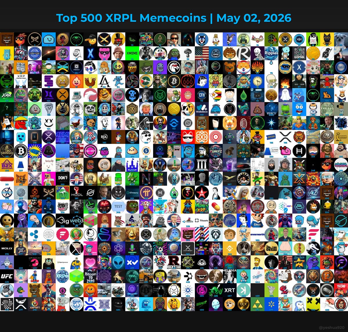 Yeshua tweet media