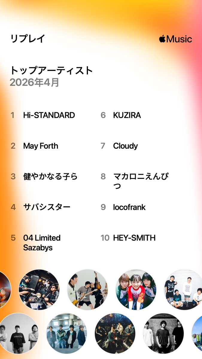 ﾊﾔｼ tweet media