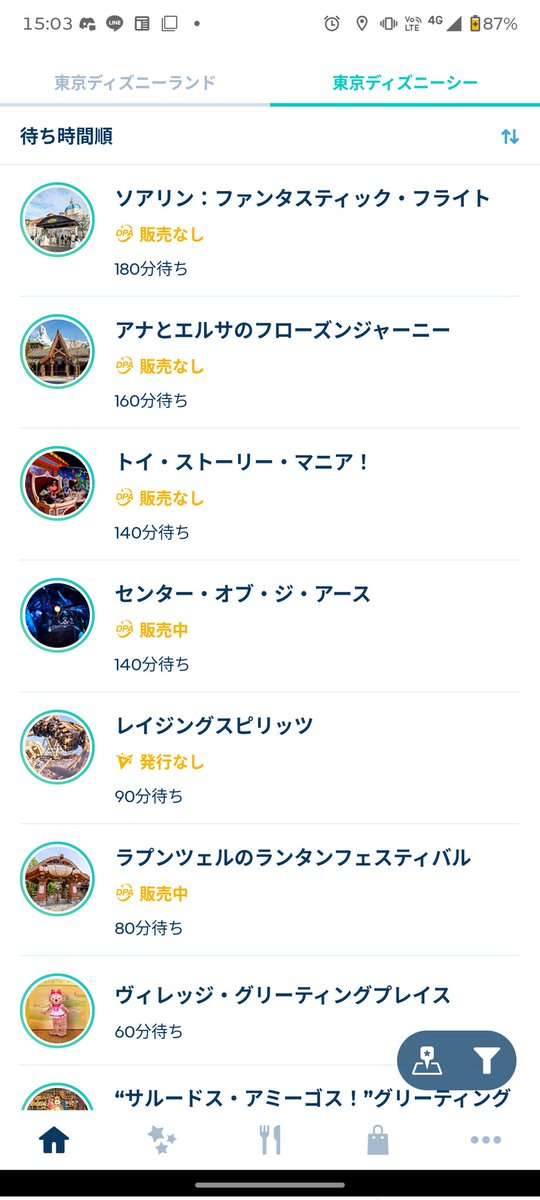 kuromitsupanda's tweet photo. ディズニーもユニバもどうした？
5月のGWはどこも混むのが定石だと思い込んでいたのだが…
初日だから？ https://t.co/jPfmOkdpiK