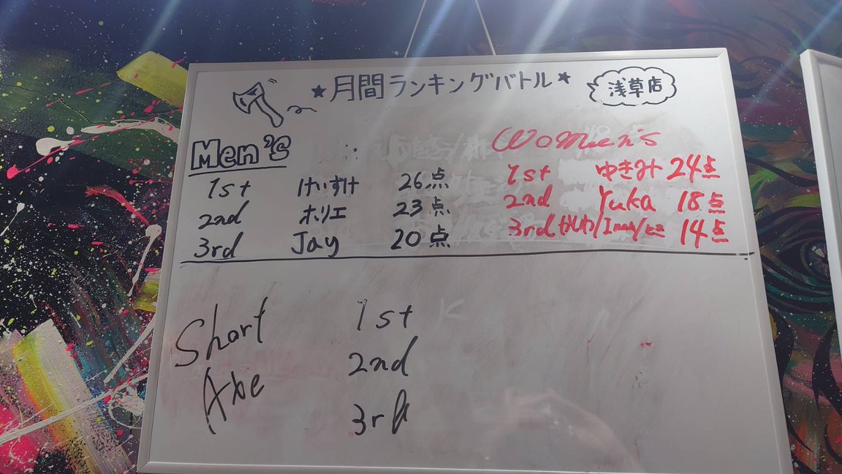 斧投げバー/THE AXE THROWING BAR®︎ tweet media