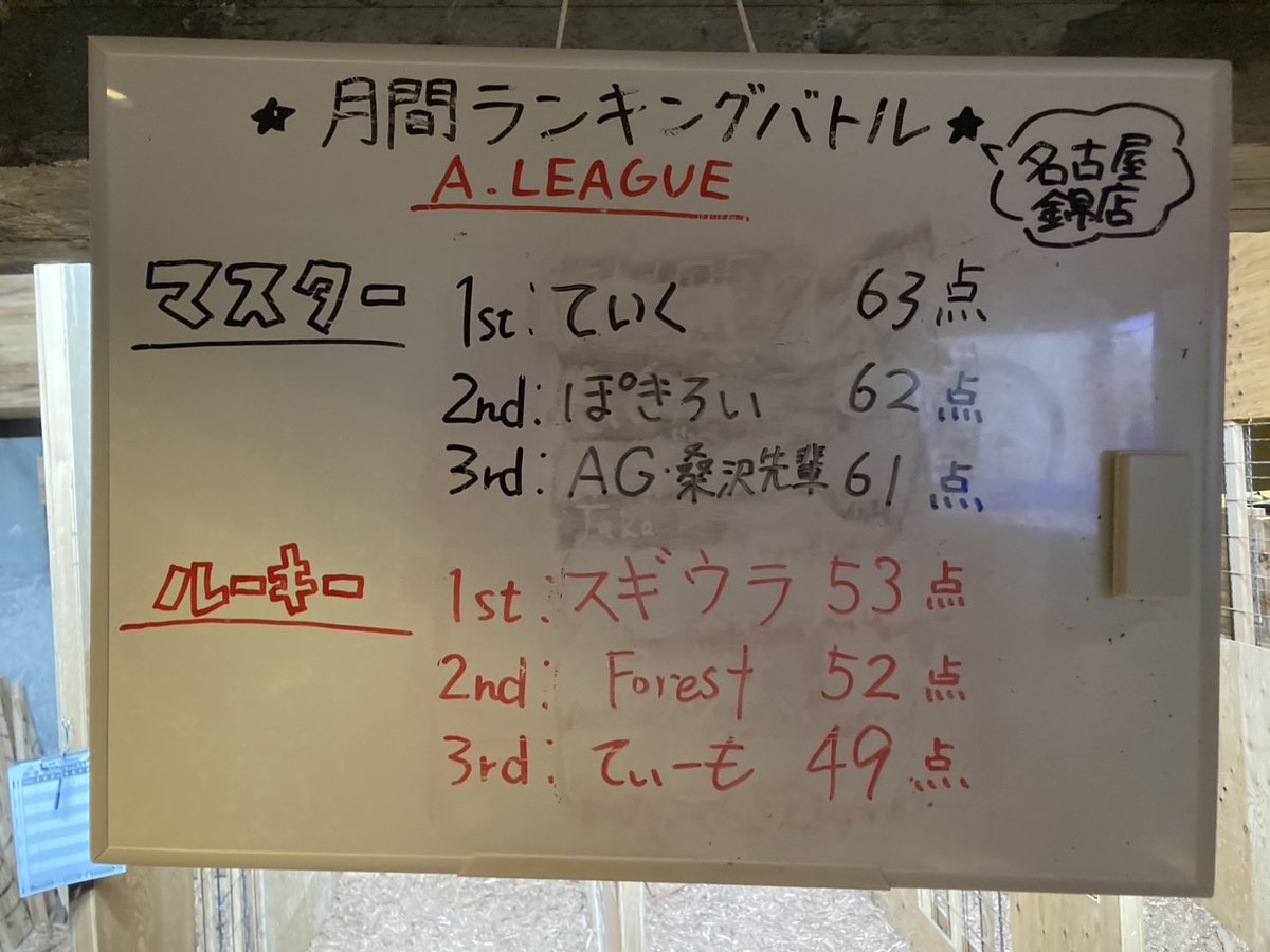 斧投げバー/THE AXE THROWING BAR®︎ tweet media